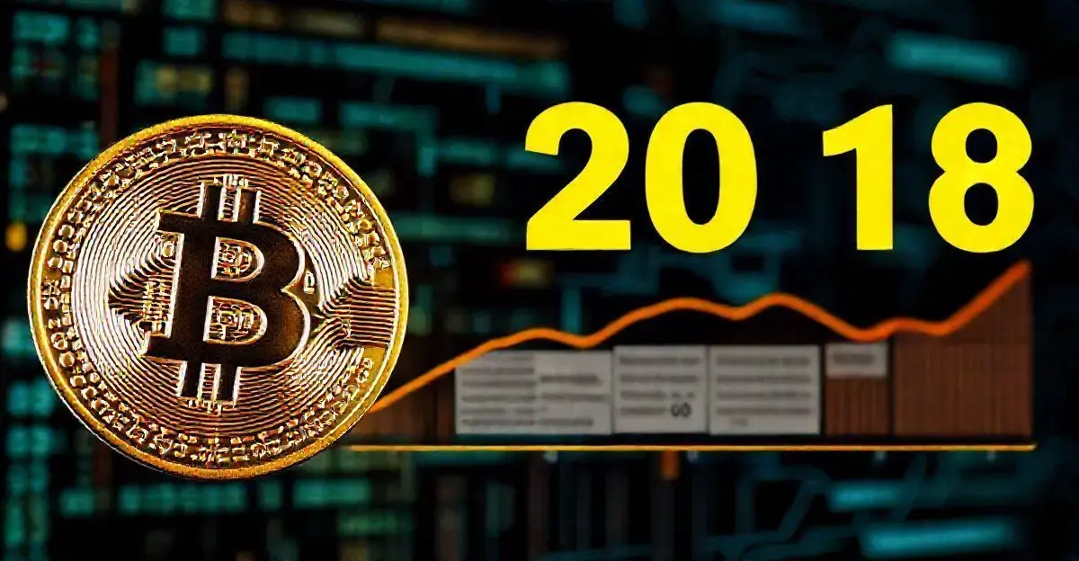 Quanto valia um bitcoin em 2010